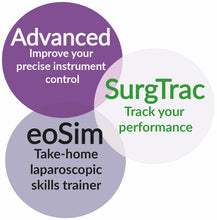 eoSim SurgTrac Advanced